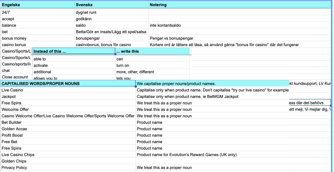 Style guide page